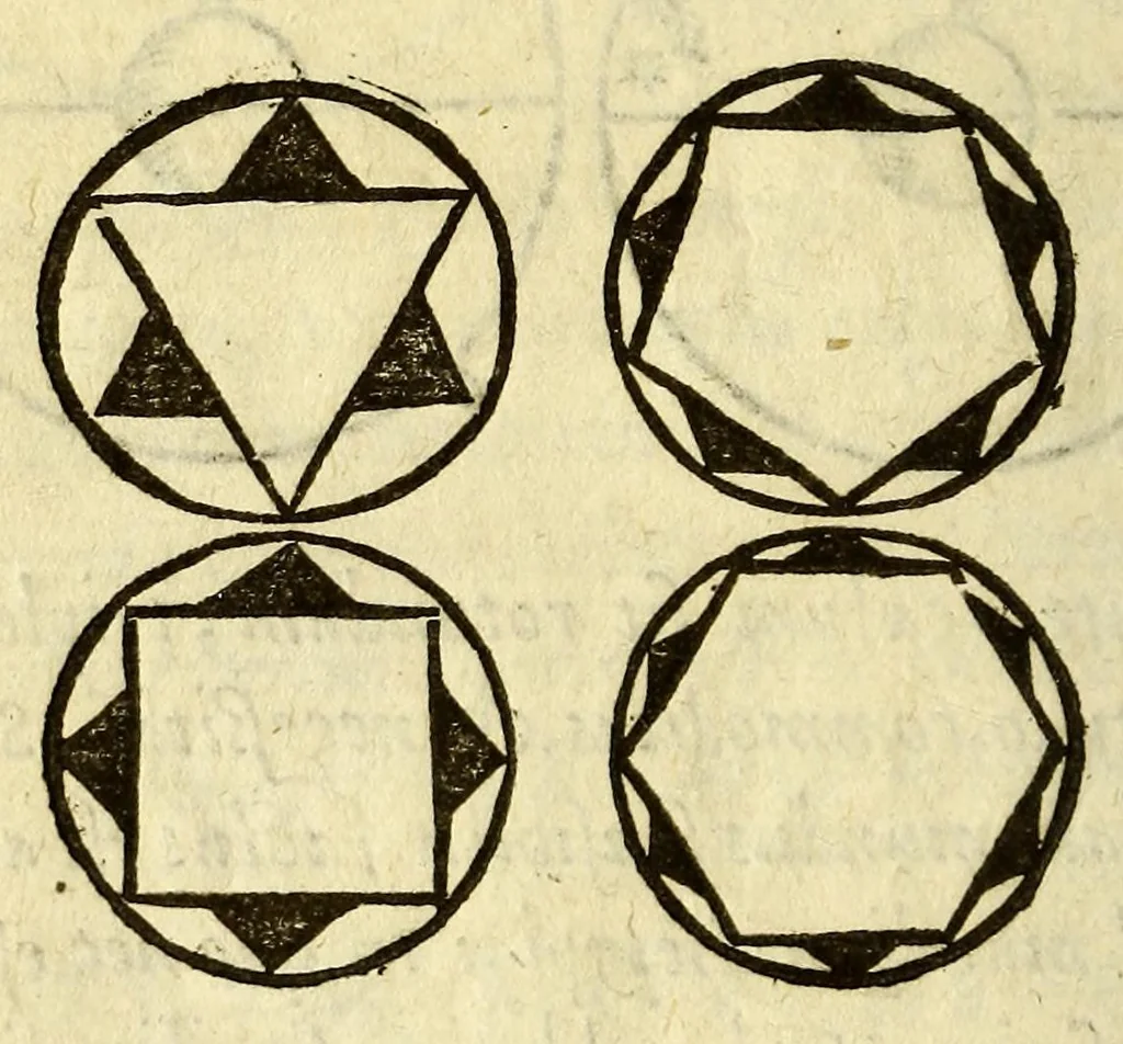 An illustration from Sphæra Ioannis de Sacrobosco, emendata. : Eliæ Vineti Santonis scholia in eandem sphæram, ab ipso auctore restituta. : Adiunximus huic libro compendium in sphæram, per Pierium Valerianum Bellunensem. : Et Petri Nonii Salaciensis demonstrationem eorum, quæ in extremo capite de climatibus Sacroboscius scribit de inæquali climatum latitudine, eodem Vineto interprete, 1584, leaf 24
