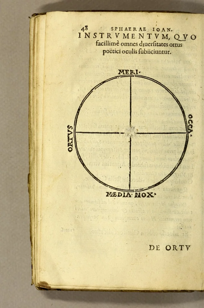 An illustration from Sphæra Ioannis de Sacrobosco, emendata. : Eliæ Vineti Santonis scholia in eandem sphæram, ab ipso auctore restituta. : Adiunximus huic libro compendium in sphæram, per Pierium Valerianum Bellunensem. : Et Petri Nonii Salaciensis demonstrationem eorum, quæ in extremo capite de climatibus Sacroboscius scribit de inæquali climatum latitudine, eodem Vineto interprete, 1584, leaf 50