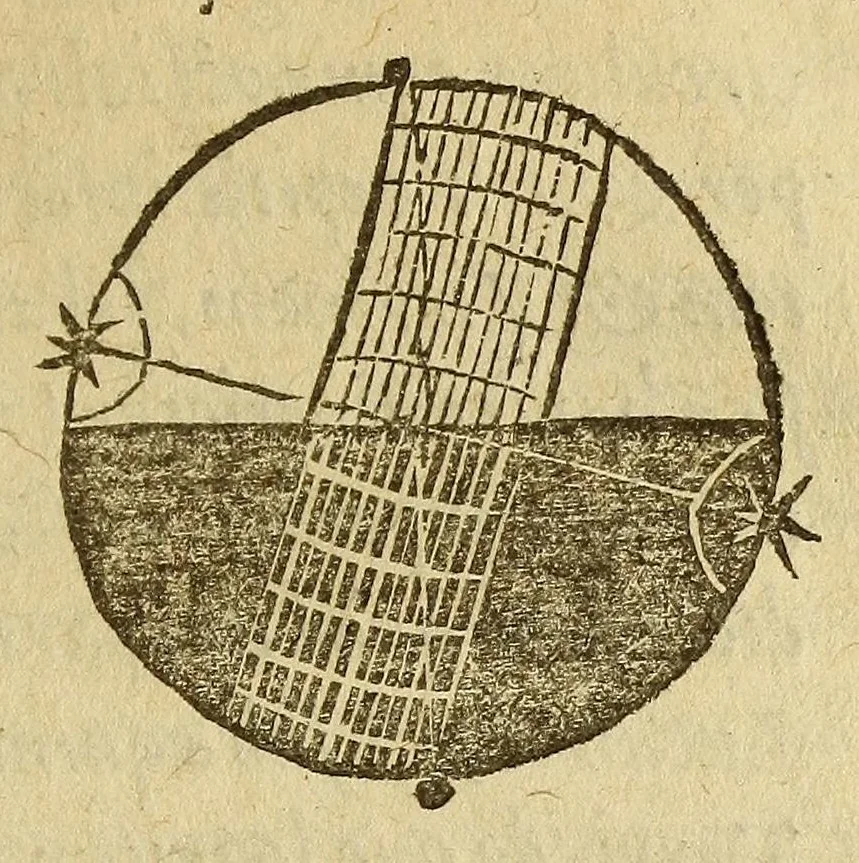 An illustration from Sphæra Ioannis de Sacrobosco, emendata. : Eliæ Vineti Santonis scholia in eandem sphæram, ab ipso auctore restituta. : Adiunximus huic libro compendium in sphæram, per Pierium Valerianum Bellunensem. : Et Petri Nonii Salaciensis demonstrationem eorum, quæ in extremo capite de climatibus Sacroboscius scribit de inæquali climatum latitudine, eodem Vineto interprete, 1584, leaf 63