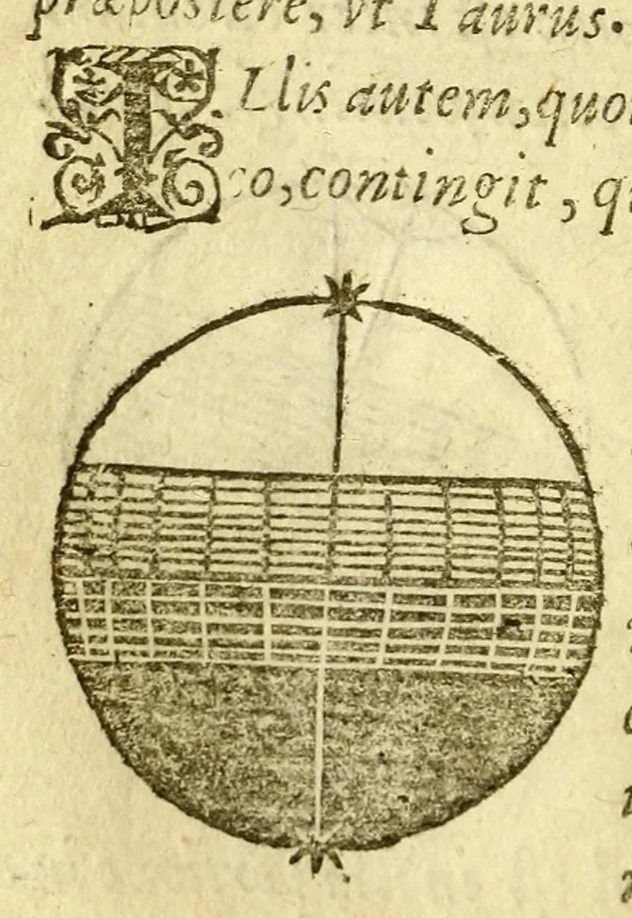 An illustration from Sphæra Ioannis de Sacrobosco, emendata. : Eliæ Vineti Santonis scholia in eandem sphæram, ab ipso auctore restituta. : Adiunximus huic libro compendium in sphæram, per Pierium Valerianum Bellunensem. : Et Petri Nonii Salaciensis demonstrationem eorum, quæ in extremo capite de climatibus Sacroboscius scribit de inæquali climatum latitudine, eodem Vineto interprete, 1584, leaf 66