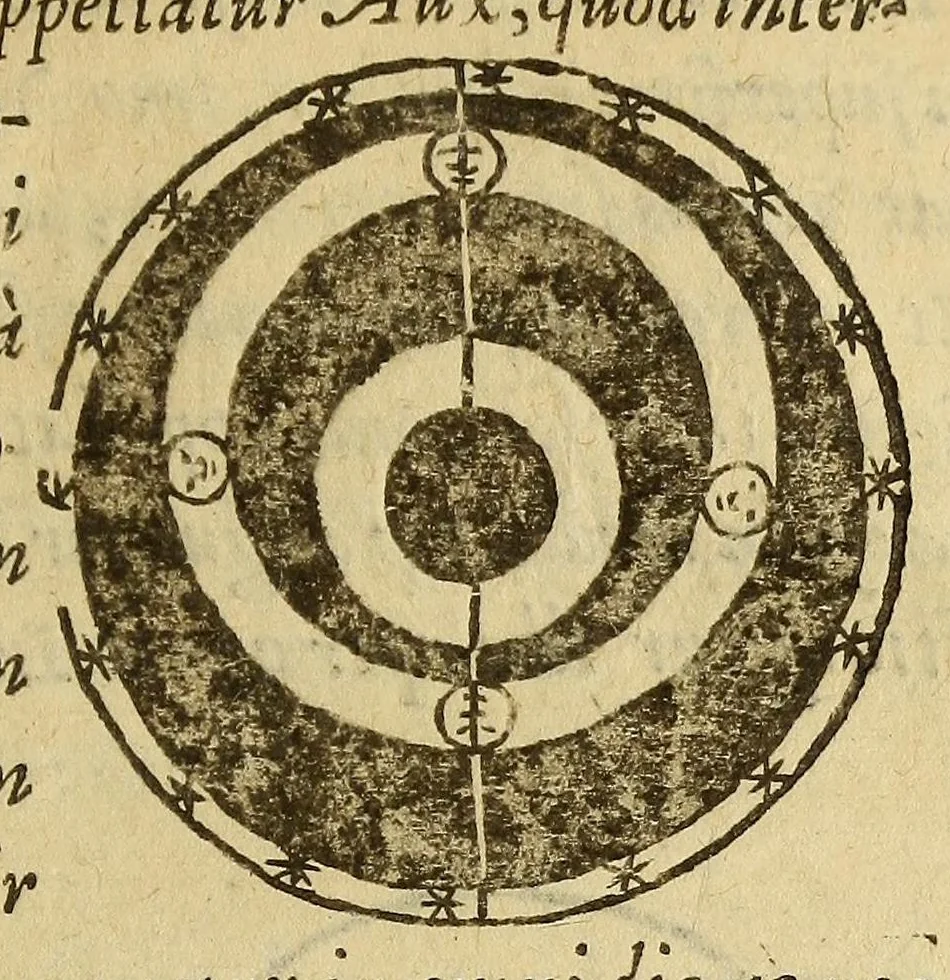 An illustration from Sphæra Ioannis de Sacrobosco, emendata. : Eliæ Vineti Santonis scholia in eandem sphæram, ab ipso auctore restituta. : Adiunximus huic libro compendium in sphæram, per Pierium Valerianum Bellunensem. : Et Petri Nonii Salaciensis demonstrationem eorum, quæ in extremo capite de climatibus Sacroboscius scribit de inæquali climatum latitudine, eodem Vineto interprete, 1584, leaf 73