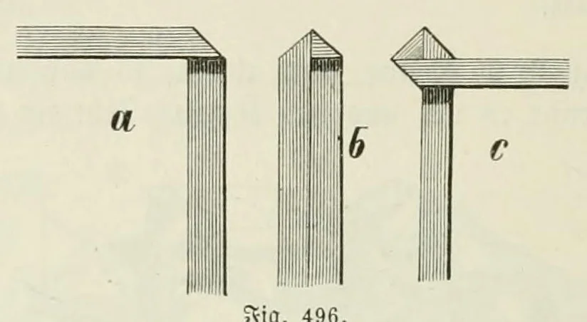 An illustration from Spiel und Arbeit, bildende Arbeiten und unterhaltende Spiele für Knaben und Mädchen nach Fröbelschen Grundsatzen bearbeitet, 1900, leaf 148