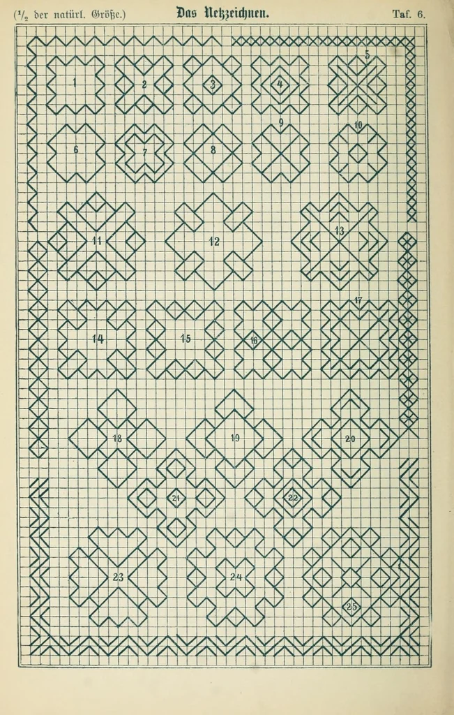 An illustration from Spiel und Arbeit, bildende Arbeiten und unterhaltende Spiele für Knaben und Mädchen nach Fröbelschen Grundsatzen bearbeitet, 1900, leaf 196