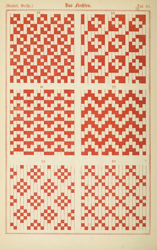 An illustration from Spiel und Arbeit, bildende Arbeiten und unterhaltende Spiele für Knaben und Mädchen nach Fröbelschen Grundsatzen bearbeitet, 1900, leaf 226