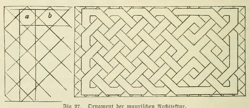An illustration from Spiel und Arbeit, bildende Arbeiten und unterhaltende Spiele für Knaben und Mädchen nach Fröbelschen Grundsatzen bearbeitet, 1900, leaf 40