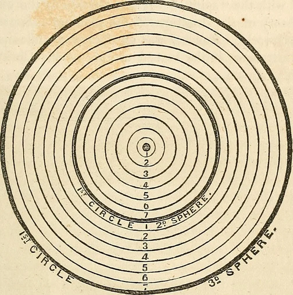 An illustration from Spirit rapping unveiled! : An exposé of the origin, history, theology and philosophy of certain alleged communications from the spirit world, by means of "spirit rapping," "medium writing," "physical demonstrations," etc. With illustrations., 1853, leaf 22