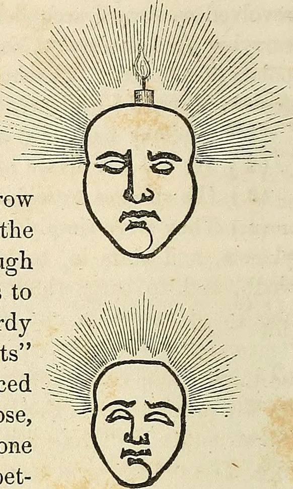 An illustration from Spirit rapping unveiled! : An exposé of the origin, history, theology and philosophy of certain alleged communications from the spirit world, by means of "spirit rapping," "medium writing," "physical demonstrations," etc. With illustrations., 1853, leaf 25