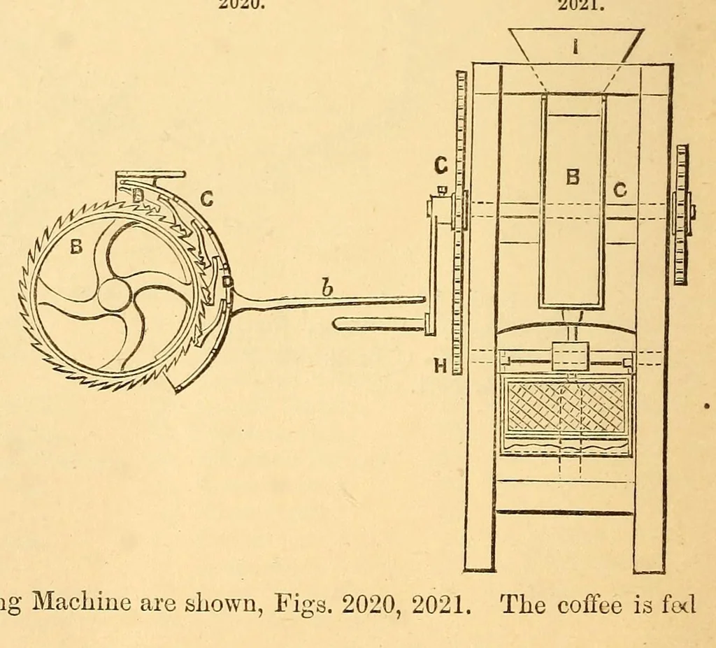 An illustration from Spons' dictionary of engineering, civil, mechanical, military, and naval; with technical terms in French, German, Italian, and Spanish, 1871, leaf 248