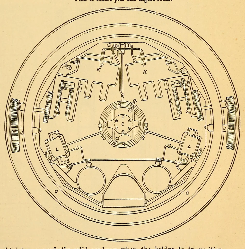 An illustration from Spons' dictionary of engineering, civil, mechanical, military, and naval; with technical terms in French, German, Italian, and Spanish, 1871, leaf 37