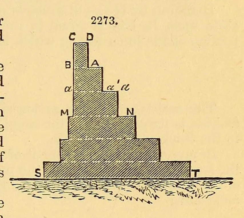 An illustration from Spons' dictionary of engineering, civil, mechanical, military, and naval; with technical terms in French, German, Italian, and Spanish, 1871, leaf 395