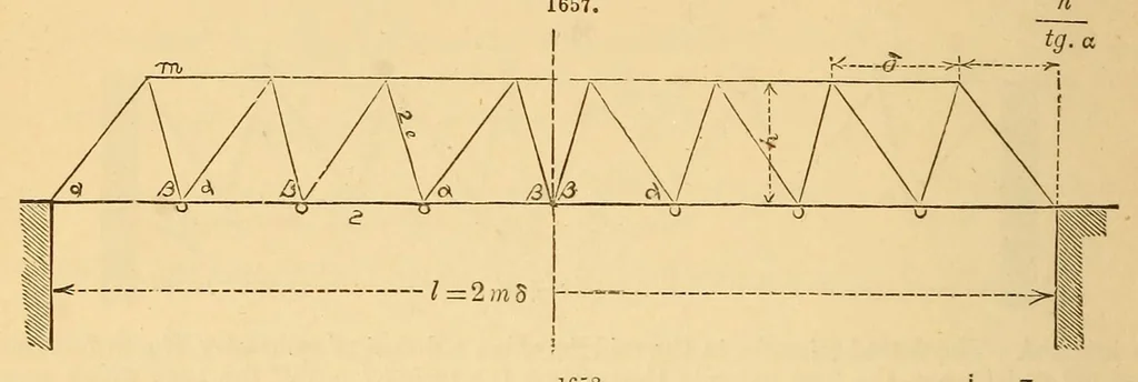 An illustration from Spons' dictionary of engineering, civil, mechanical, military, and naval; with technical terms in French, German, Italian, and Spanish, 1871, leaf 50
