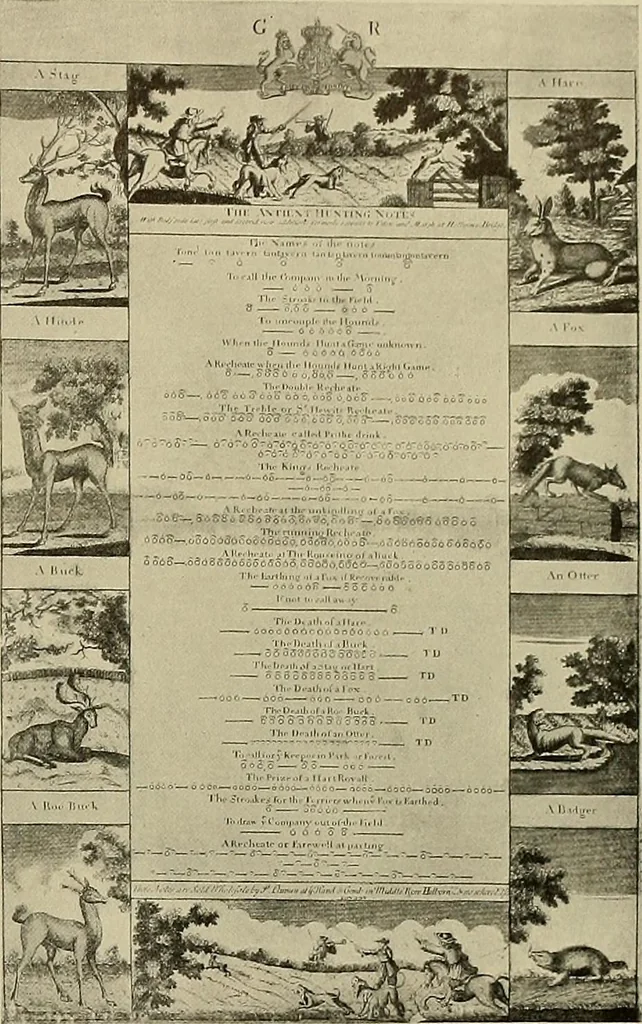 An illustration from Sport in art; an iconography of sport during four hundred years from the beginning of the fifteenth of the end of the eighteenth centuries, 1913, leaf 276