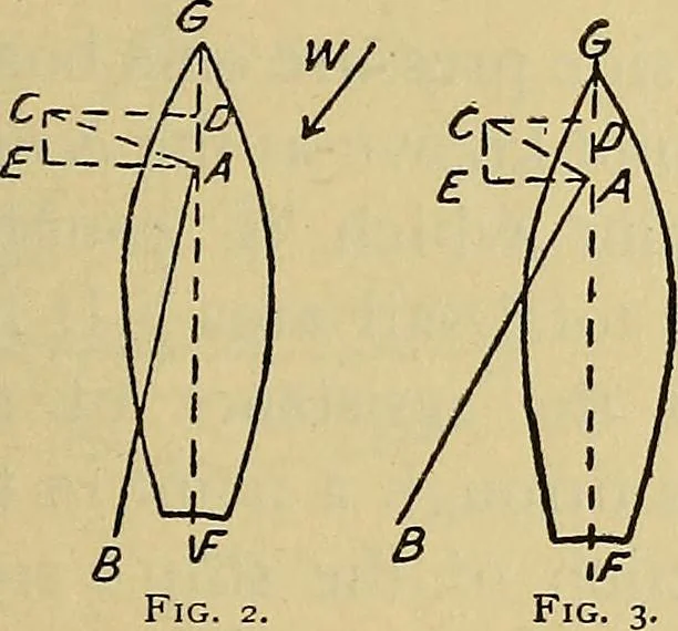 An illustration from Sports and games, 1903, leaf 116
