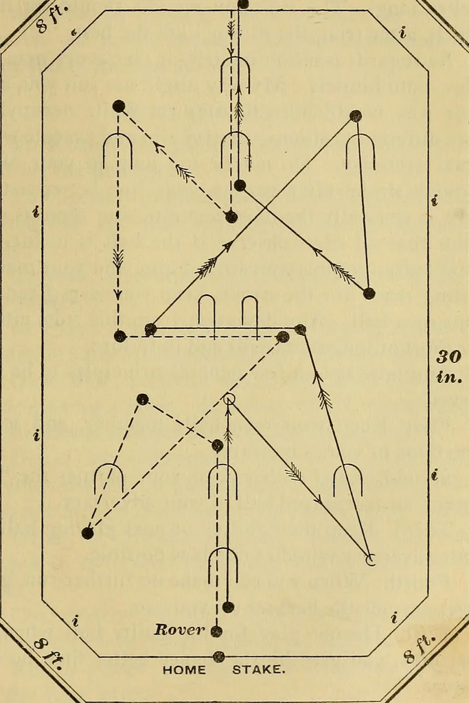 An illustration from Sports and games, 1903, leaf 344