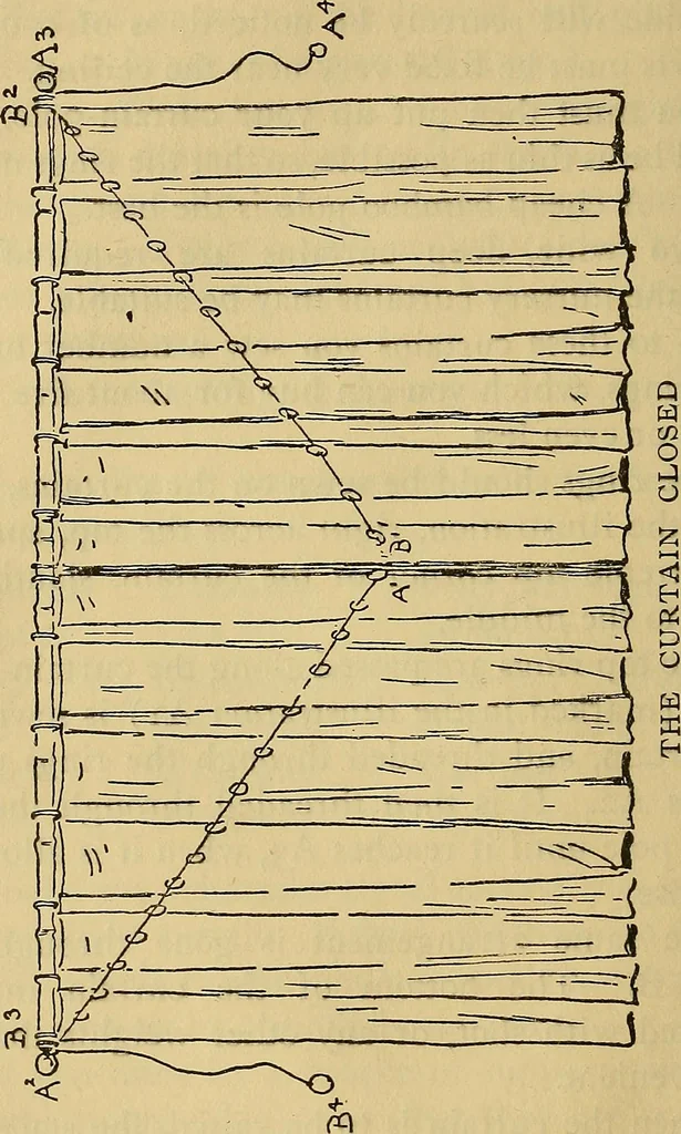 An illustration from Sports and games, 1903, leaf 59