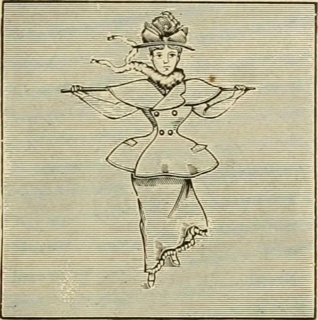 An illustration from Spring & summer fashion catalogue., 1898, leaf 100