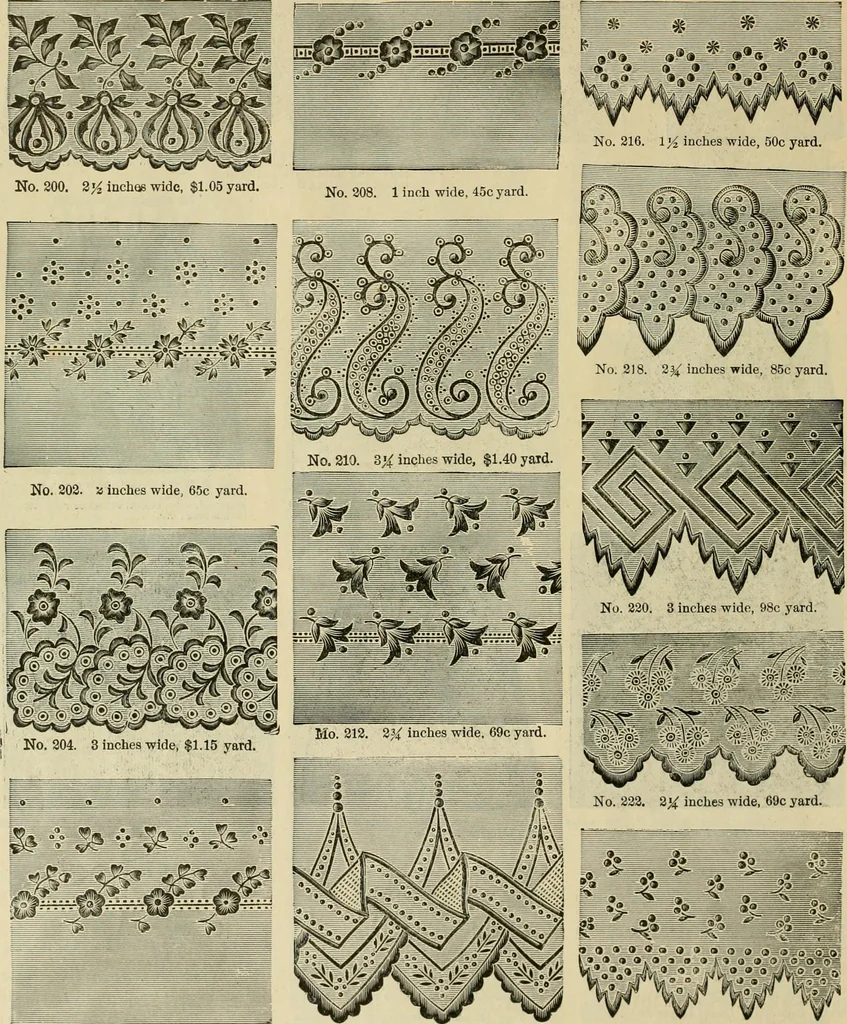 An illustration from Spring & summer fashion catalogue., 1898, leaf 101