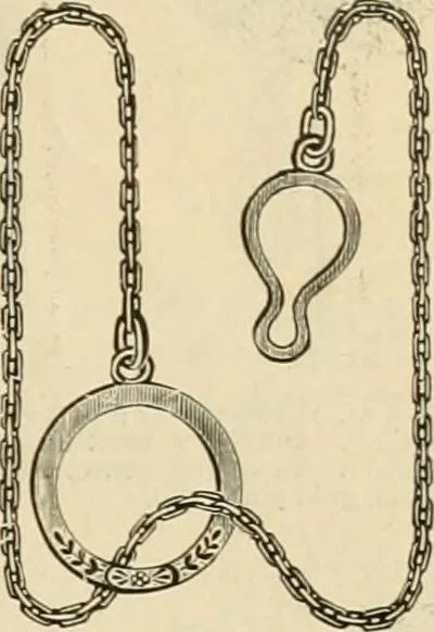 An illustration from Spring & summer fashion catalogue., 1898, leaf 108
