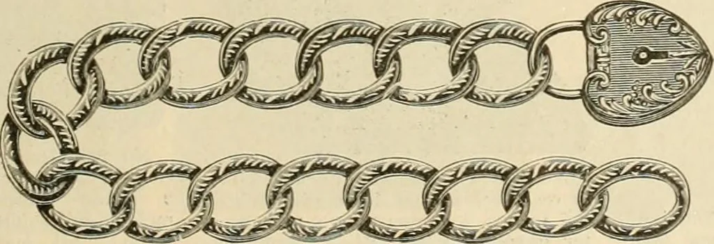 An illustration from Spring & summer fashion catalogue., 1898, leaf 110