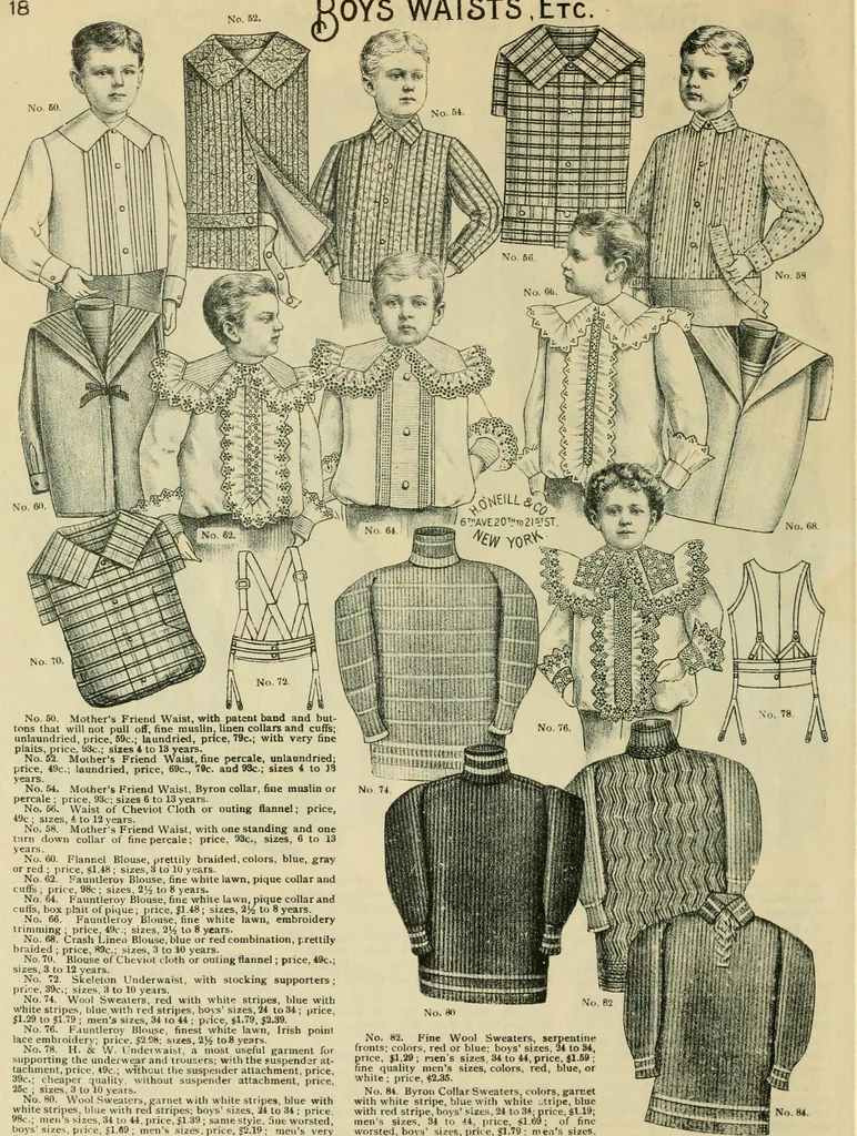 An illustration from Spring & summer fashion catalogue., 1898, leaf 21
