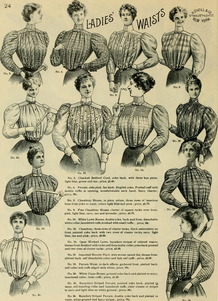 An illustration from Spring & summer fashion catalogue., 1898, leaf 27
