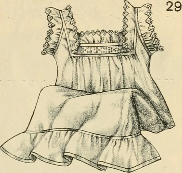 An illustration from Spring & summer fashion catalogue., 1898, leaf 32