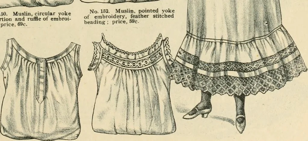An illustration from Spring & summer fashion catalogue., 1898, leaf 32