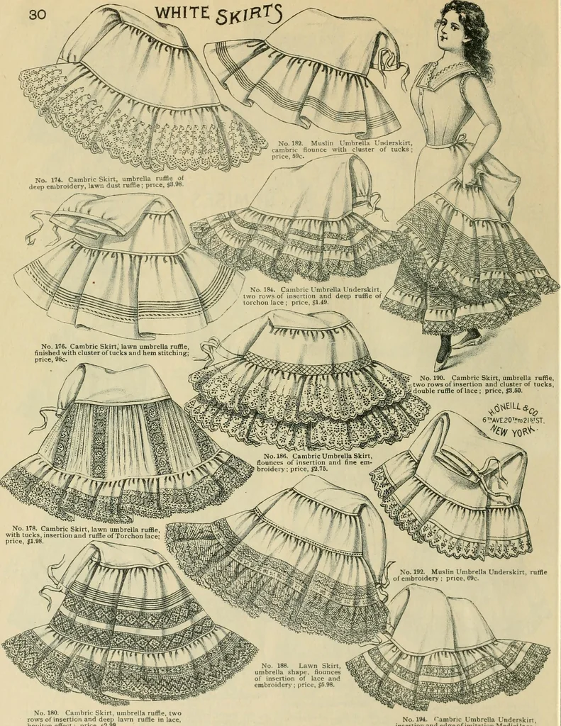 An illustration from Spring & summer fashion catalogue., 1898, leaf 33