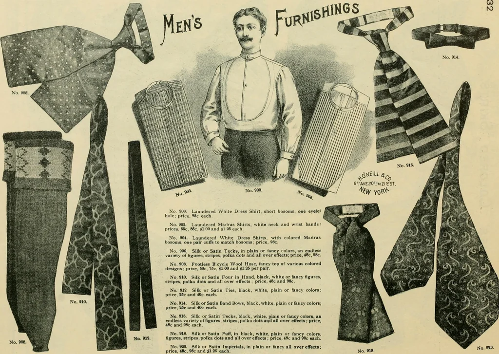 An illustration from Spring & summer fashion catalogue., 1898, leaf 35