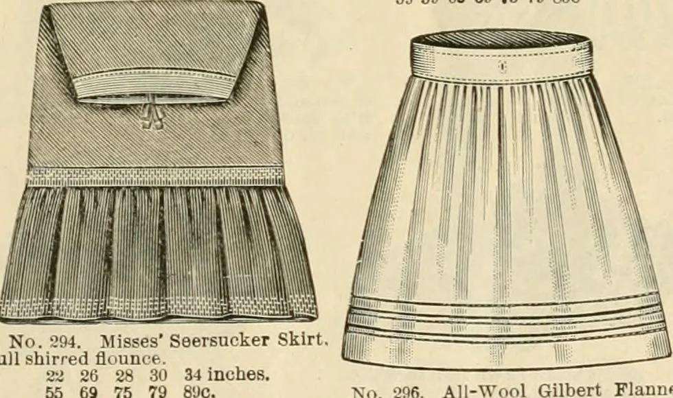 An illustration from Spring & summer fashion catalogue., 1898, leaf 52
