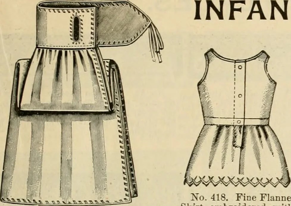 An illustration from Spring & summer fashion catalogue., 1898, leaf 56