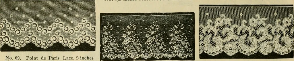 An illustration from Spring & summer fashion catalogue., 1898, leaf 57