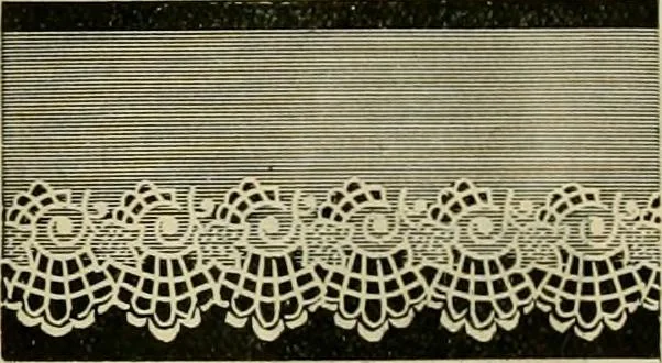 An illustration from Spring & summer fashion catalogue., 1898, leaf 61