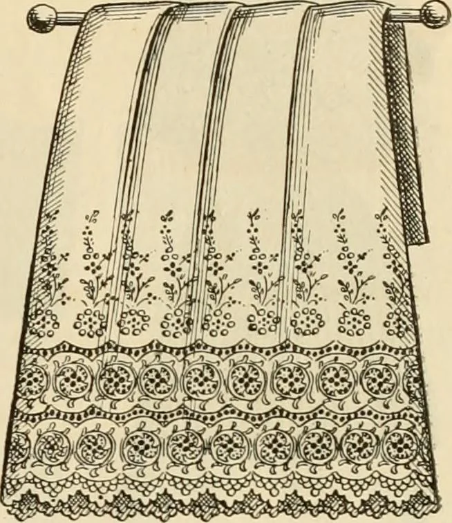 An illustration from Spring & summer fashion catalogue., 1898, leaf 62