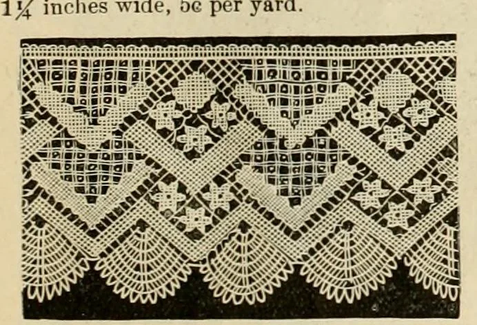 An illustration from Spring & summer fashion catalogue., 1898, leaf 66