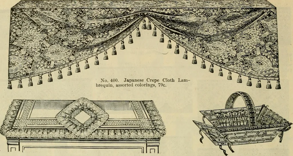 An illustration from Spring & summer fashion catalogue., 1898, leaf 67