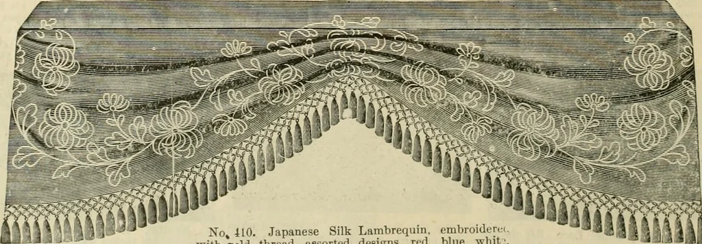 An illustration from Spring & summer fashion catalogue., 1898, leaf 67