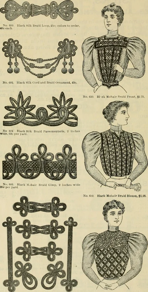 An illustration from Spring & summer fashion catalogue., 1898, leaf 77