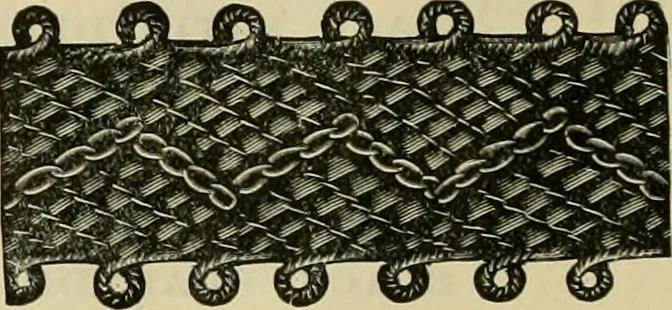 An illustration from Spring & summer fashion catalogue., 1898, leaf 77