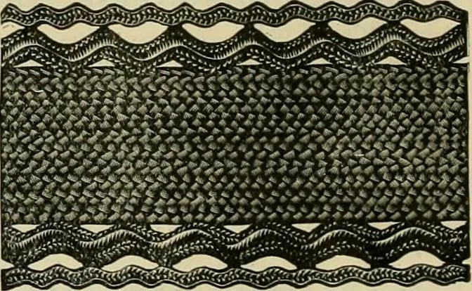 An illustration from Spring & summer fashion catalogue., 1898, leaf 77