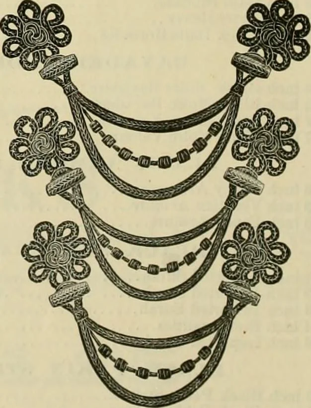 An illustration from Spring & summer fashion catalogue., 1898, leaf 77