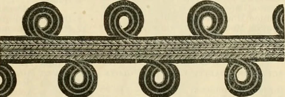 An illustration from Spring & summer fashion catalogue., 1898, leaf 80