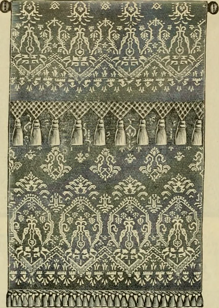 An illustration from Spring & summer fashion catalogue., 1898, leaf 87