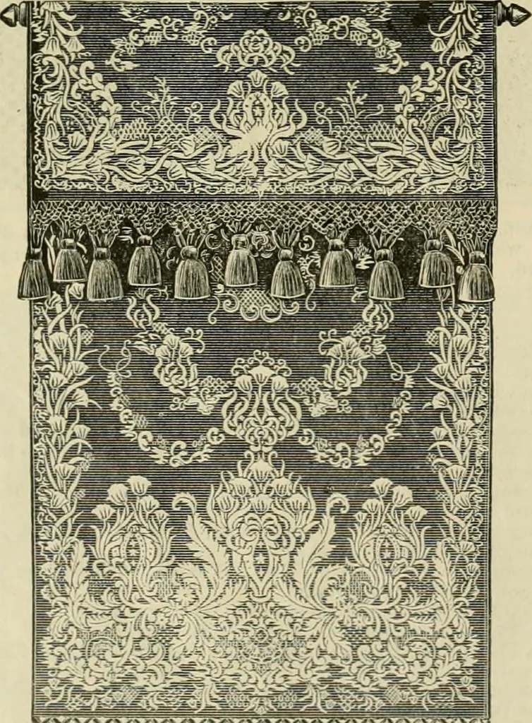 An illustration from Spring & summer fashion catalogue., 1898, leaf 87