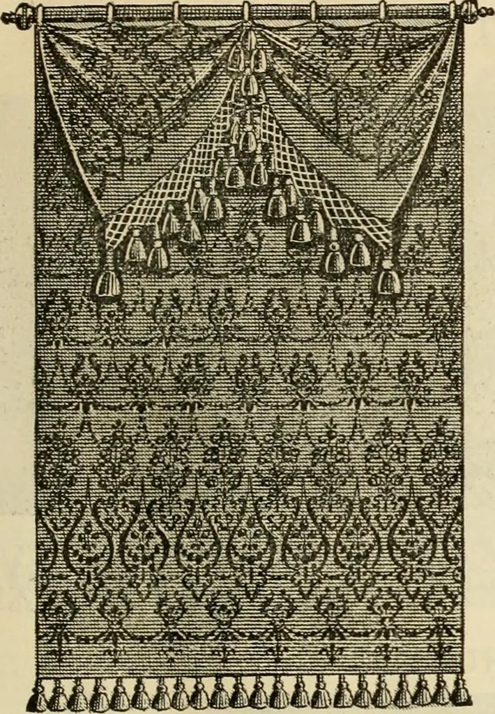 An illustration from Spring & summer fashion catalogue., 1898, leaf 88