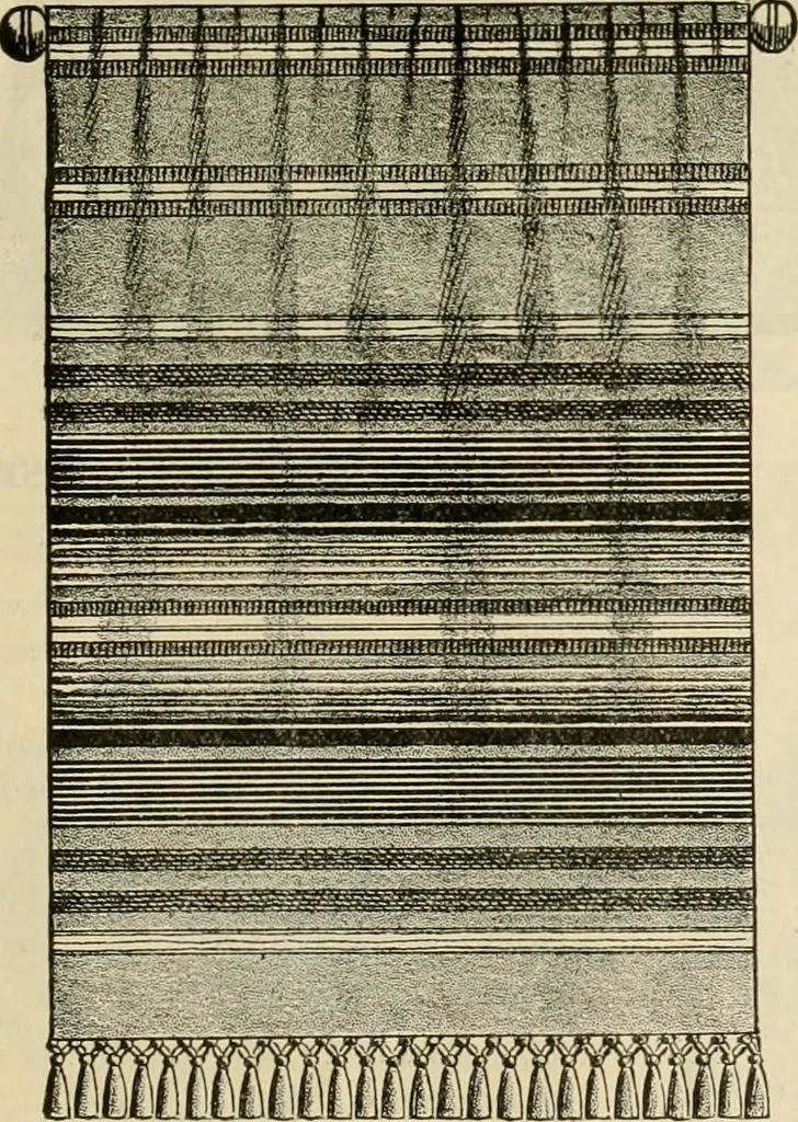 An illustration from Spring & summer fashion catalogue., 1898, leaf 88