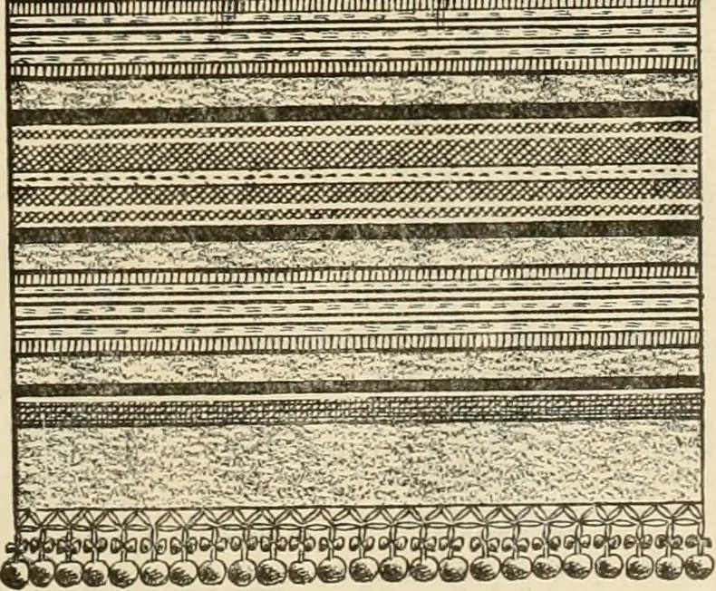 An illustration from Spring & summer fashion catalogue., 1898, leaf 88