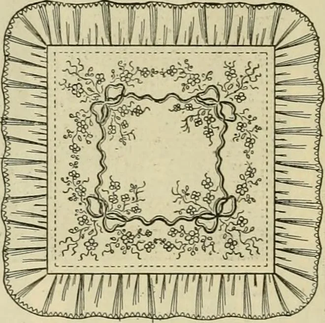 An illustration from Spring & summer fashion catalogue., 1898, leaf 99