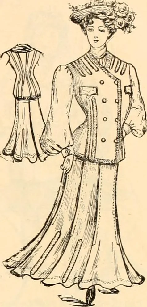 An illustration from Spring and summer catalog., 1903, leaf 10
