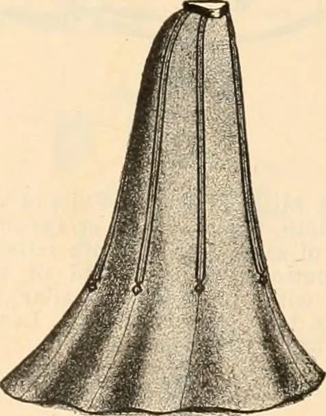 An illustration from Spring and summer catalog., 1903, leaf 13